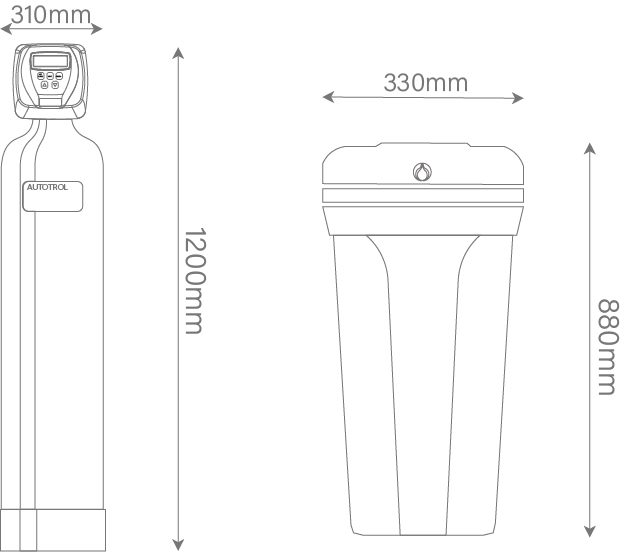 阿圖祖AUTOTROL原裝進口凈水｜軟水設備