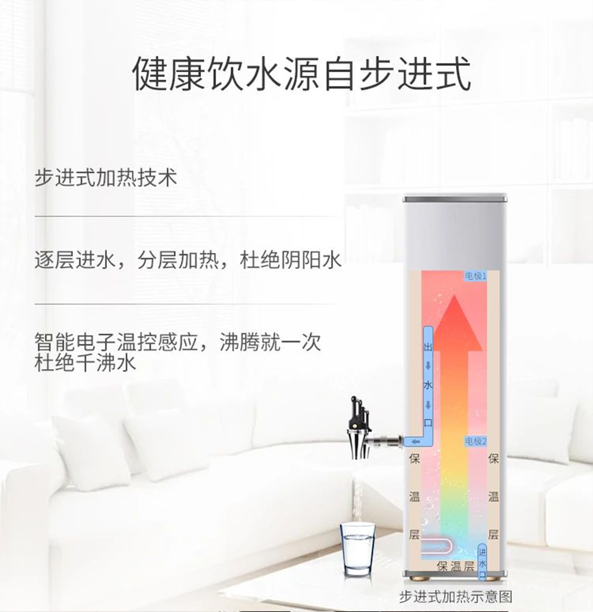 阿圖祖AUTOTROL原裝進口凈水｜軟水設備